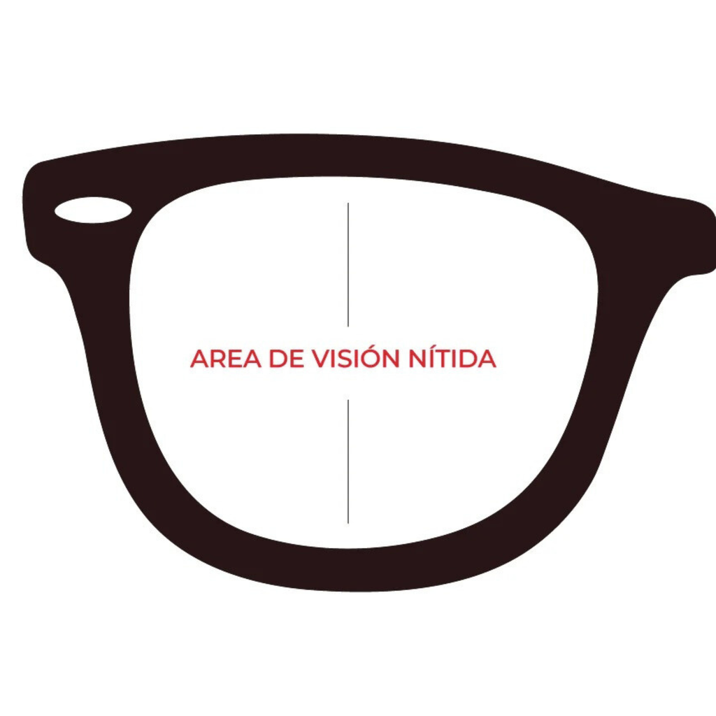 Selecciona tu Visión