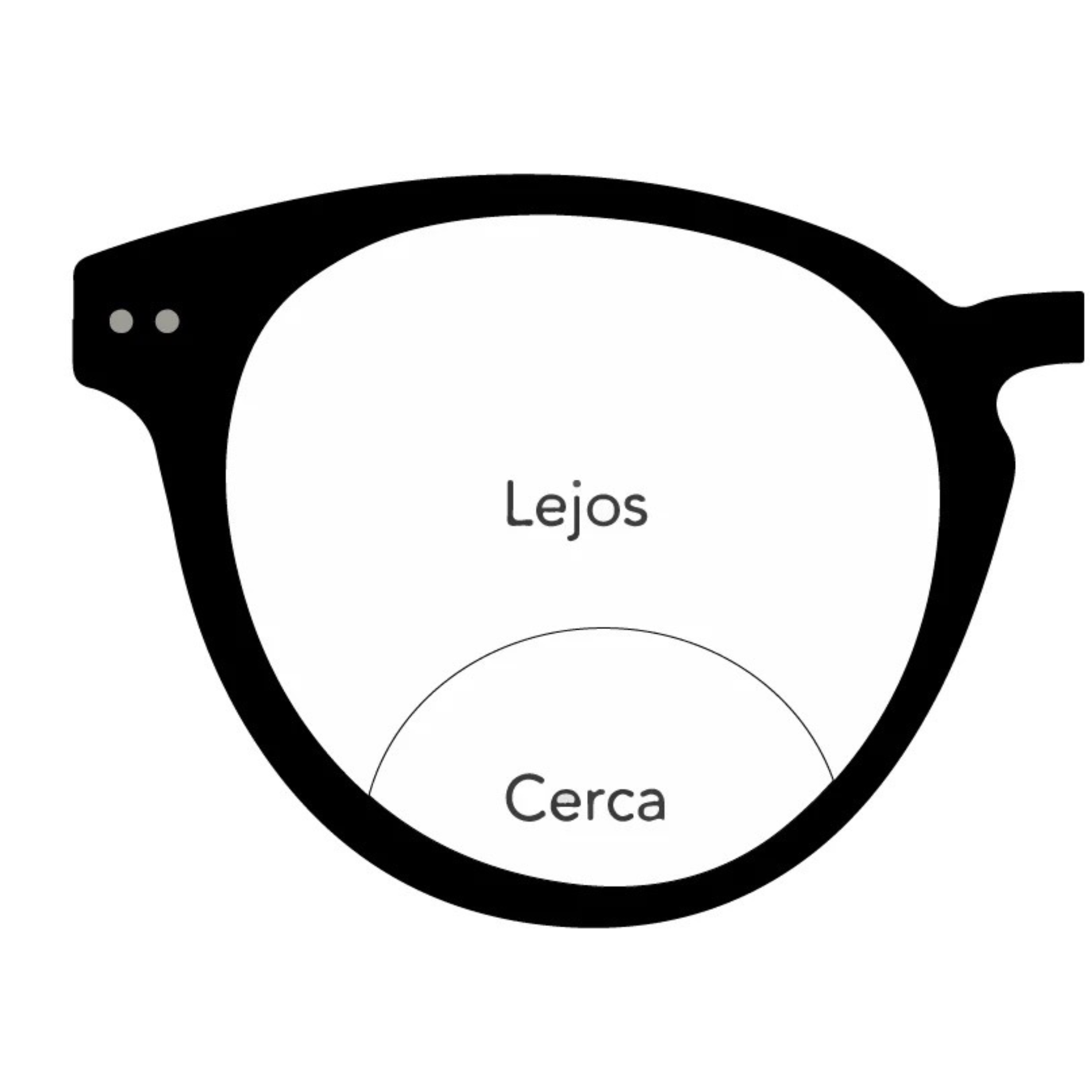 Selecciona tu Visión